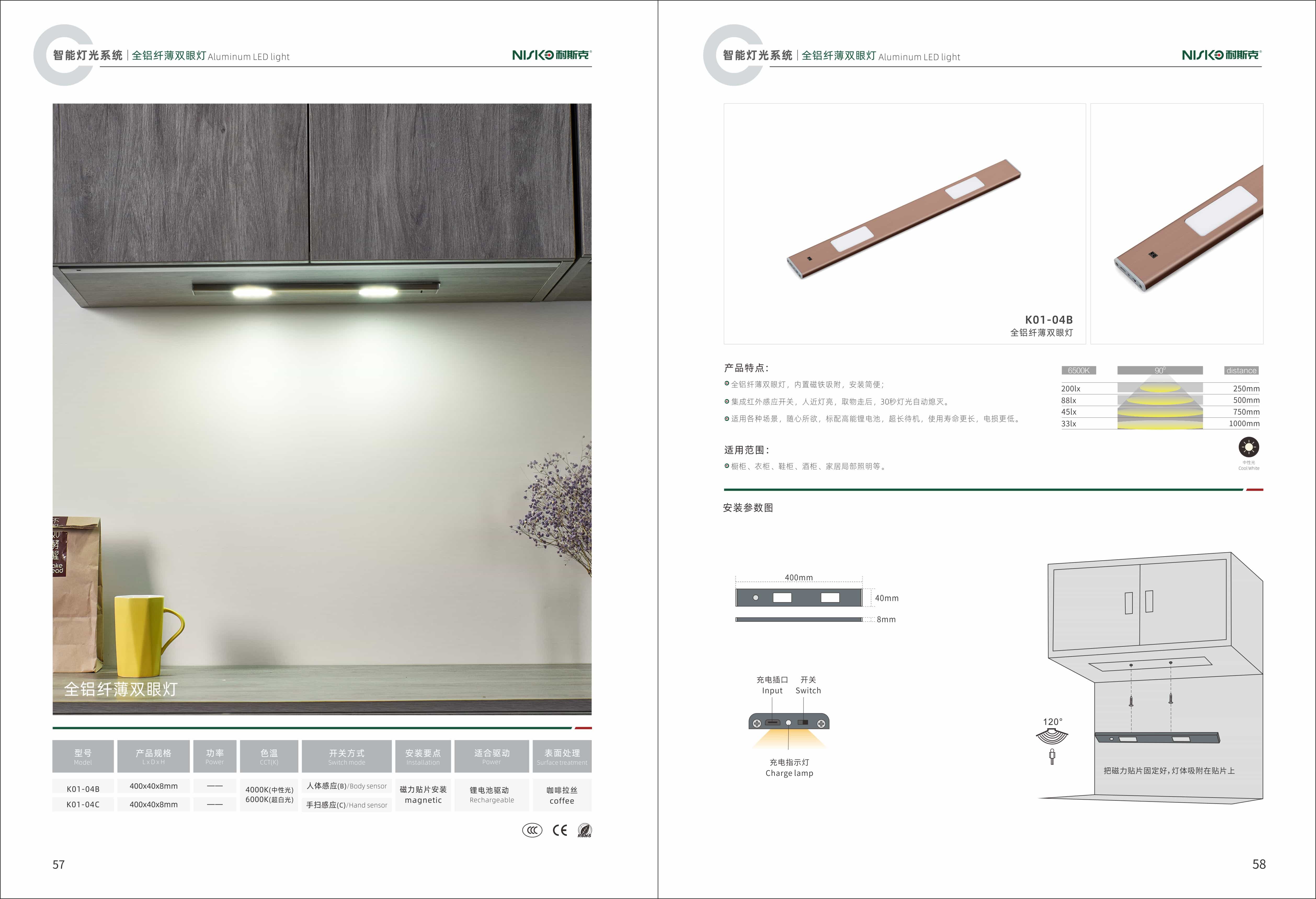 a13bfb39eb5d4e4c714314be386756d0