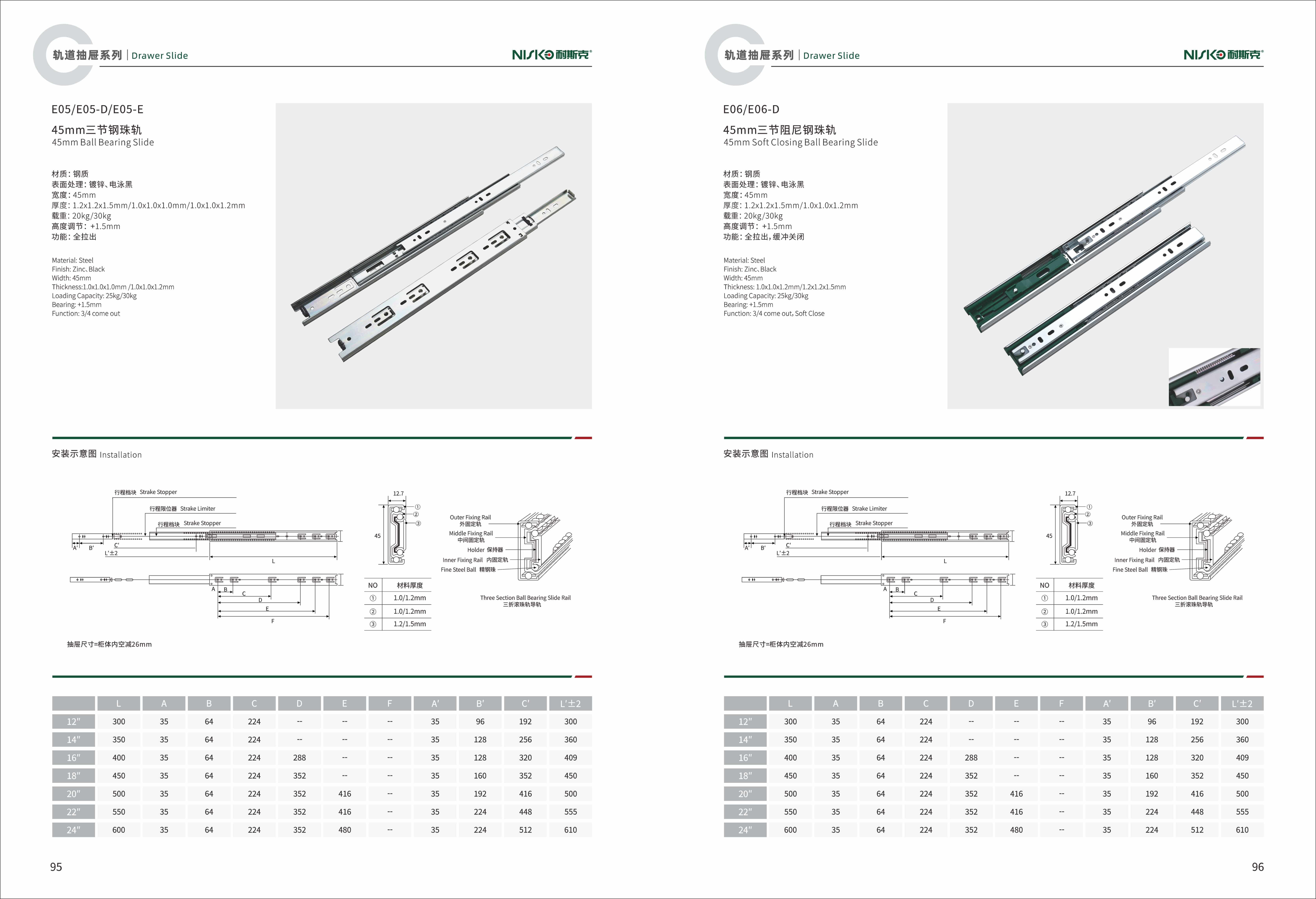 f402f5de9d8f26a0cd8150700201e385